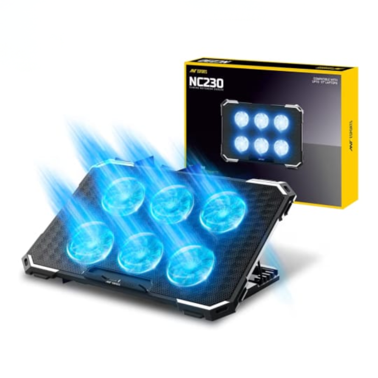 kik product